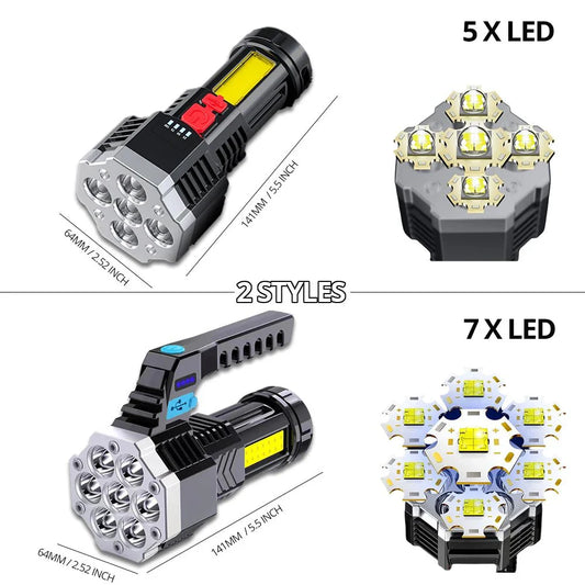 LumiBeam™ – Linterna LED recargable de alta potencia